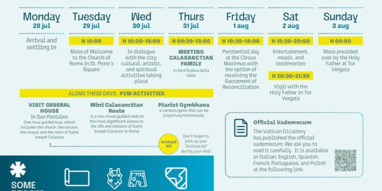 Encuentro de Jovenes Escolapios en Roma "Peregrinos de la Esperanza"