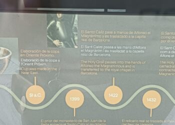 Polémica histórica en Valencia: Denuncian "datos inventados" sobre el Santo Cáliz en la Plaza de la Reina