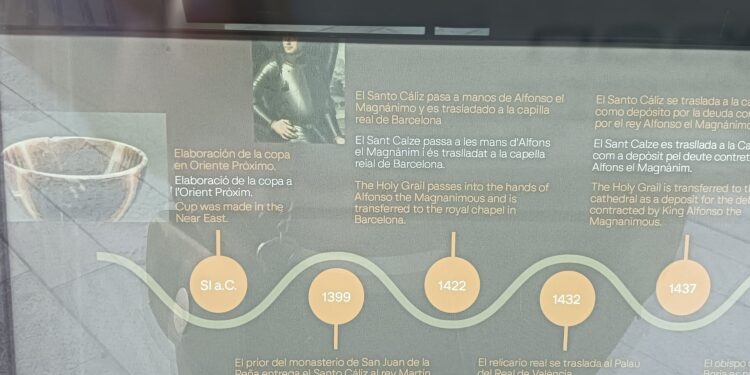 Polémica histórica en Valencia: Denuncian "datos inventados" sobre el Santo Cáliz en la Plaza de la Reina