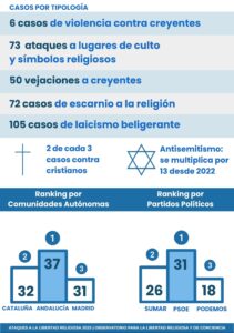 infografia OLRC ugdgw0
